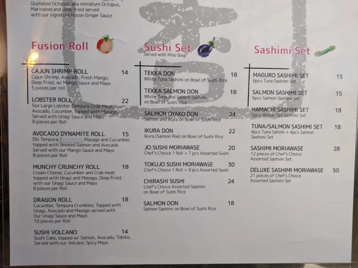 Menu, Sushi Bistro Anzu