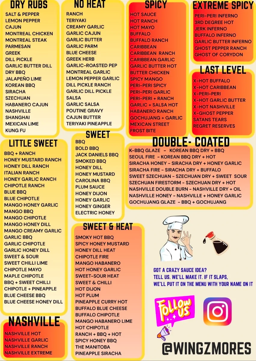 Menu, Wingz