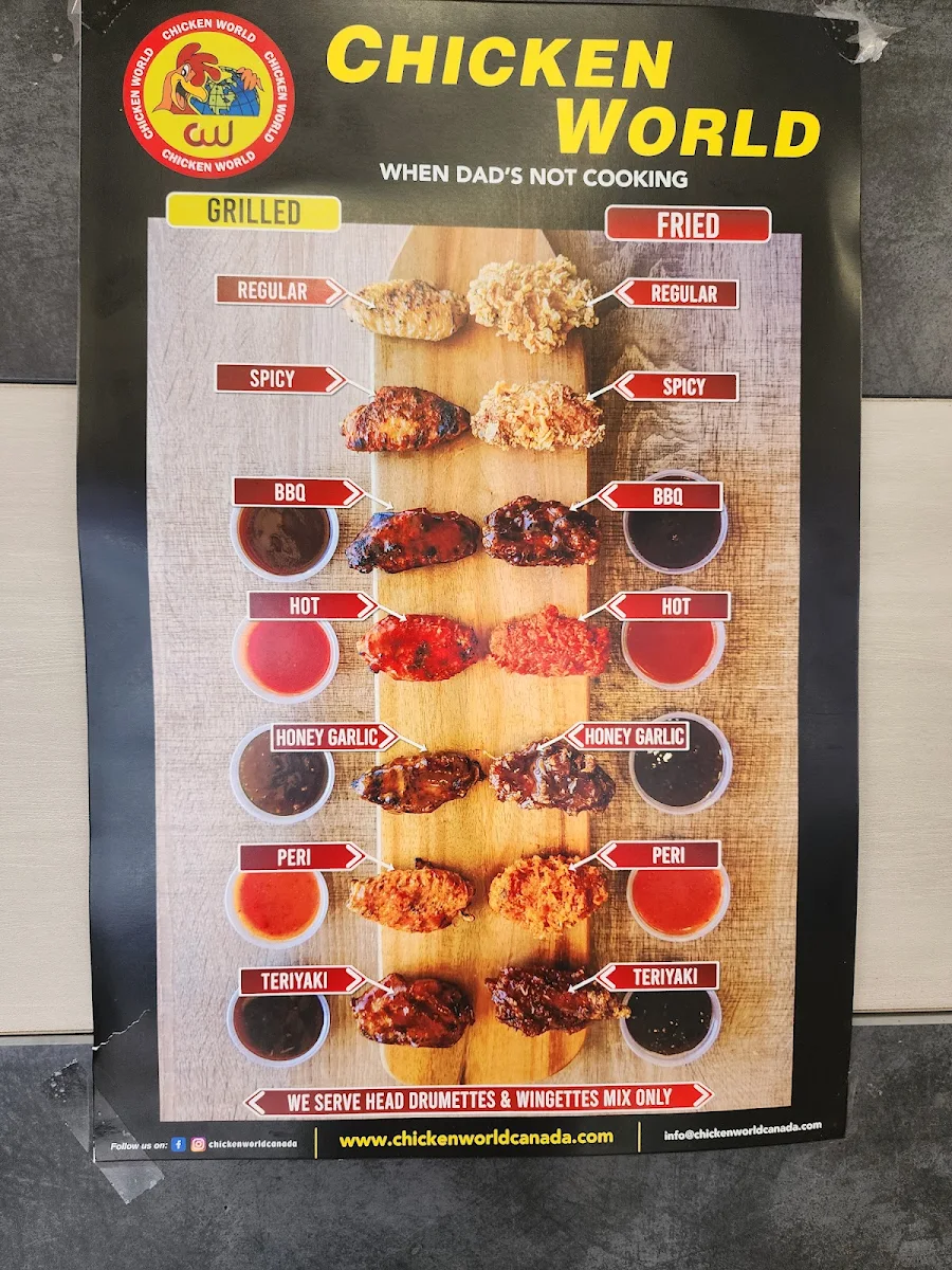 Menu, Chicken World