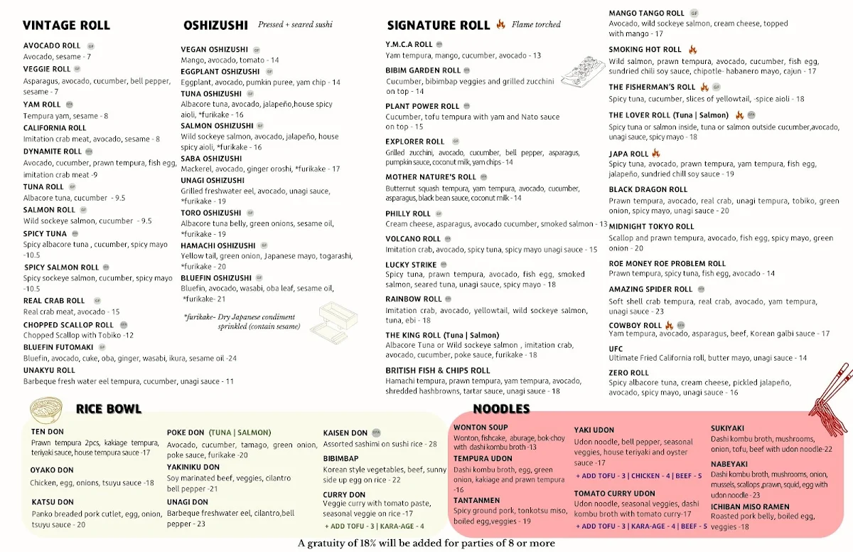 Menu photo 1