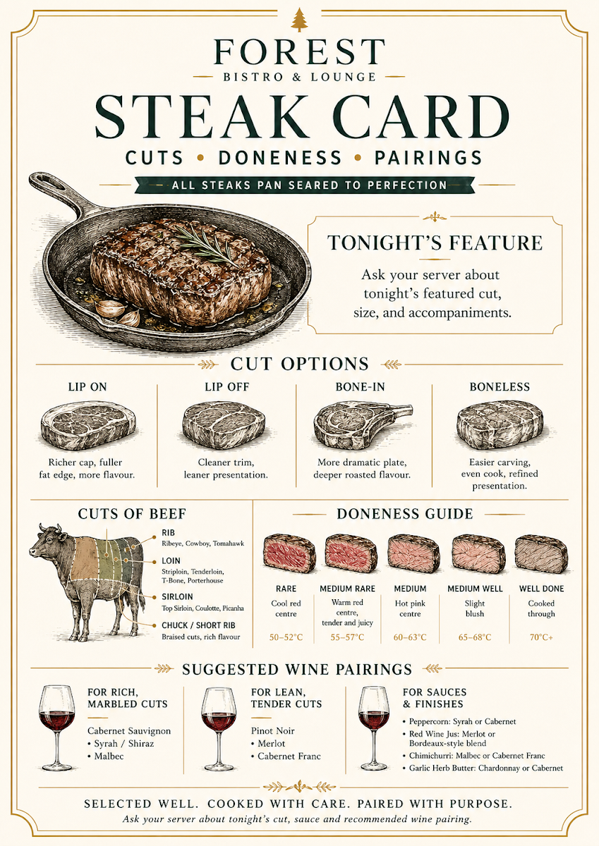 Menu, Forest Bistro & Lounge