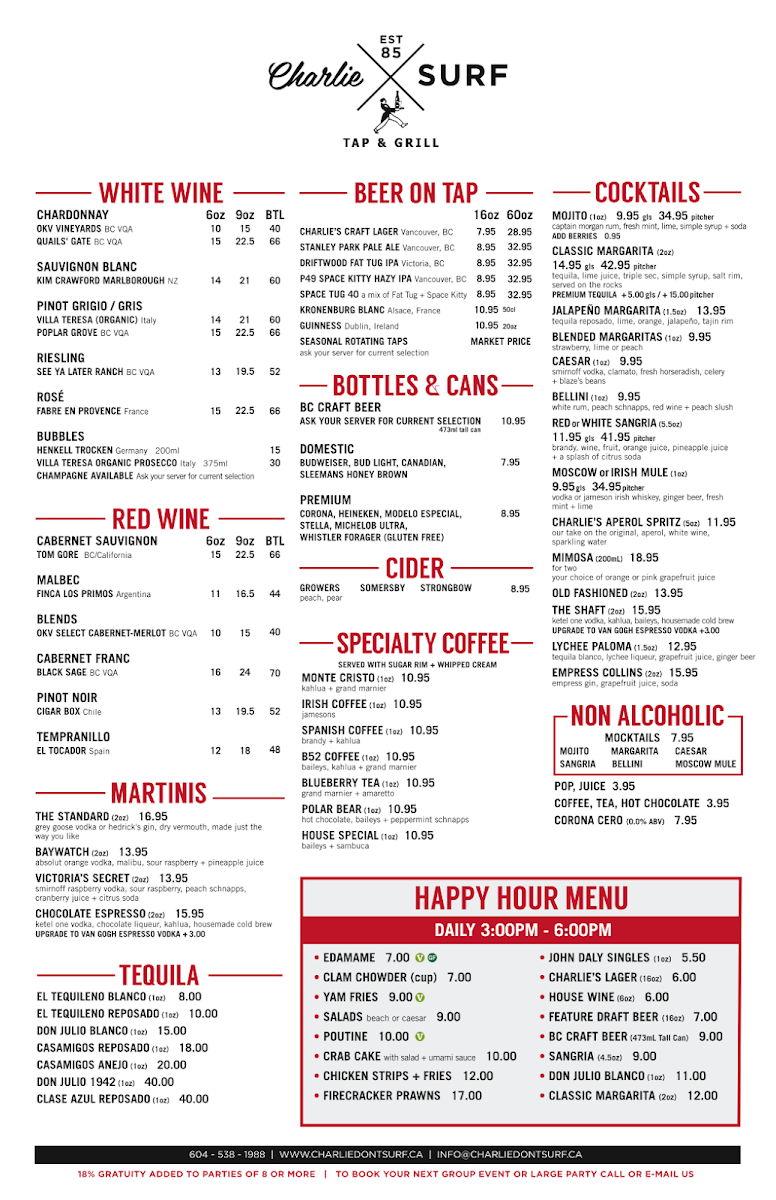 Menu, Charlie Don't Surf