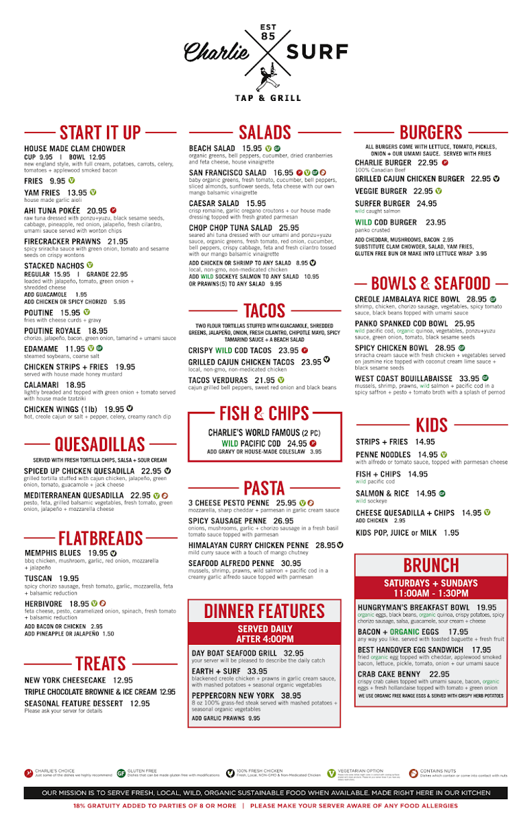 Menu, Charlie Don't Surf