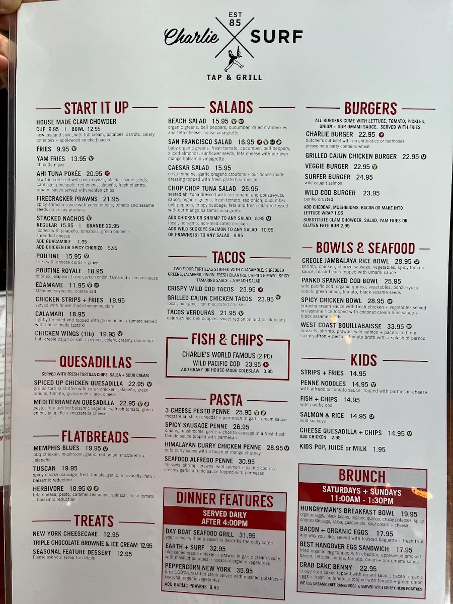 Menu, Charlie Don't Surf