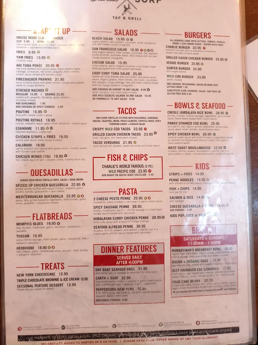 Menu, Charlie Don't Surf