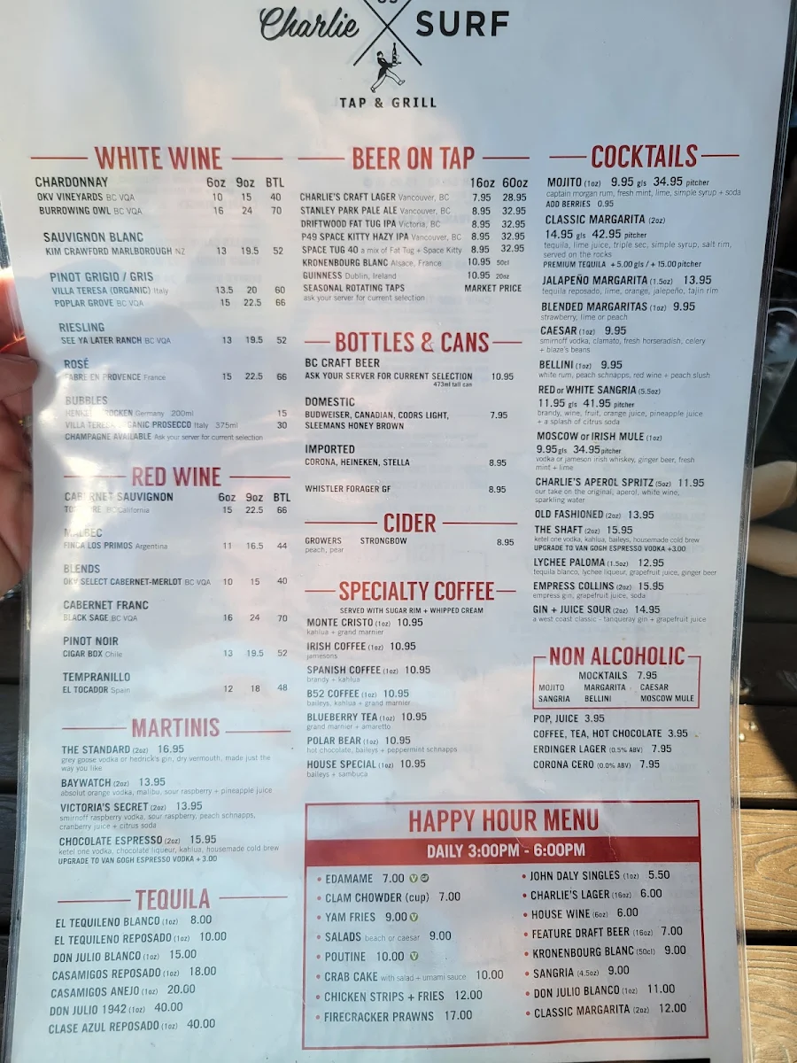 Menu, Charlie Don't Surf