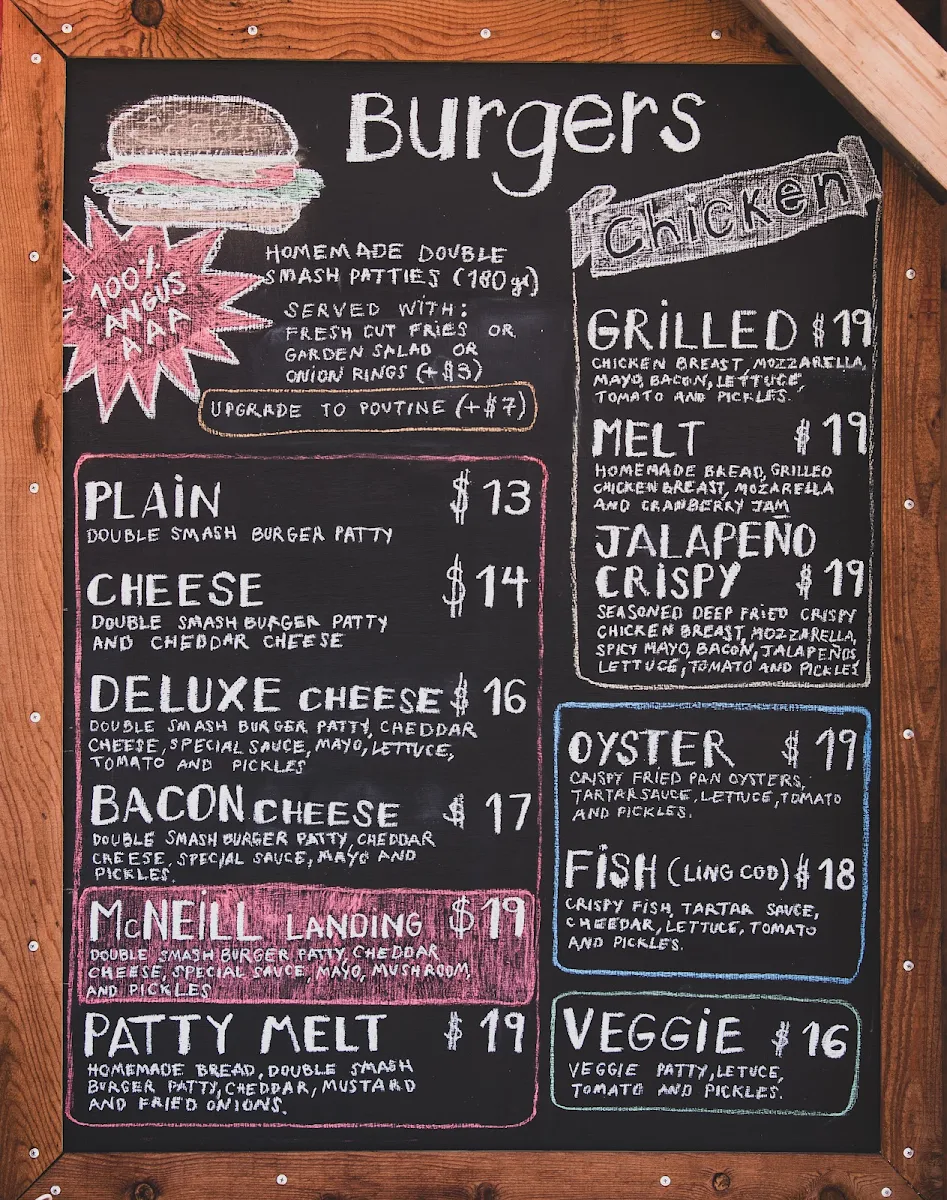 Menu, Patagón
