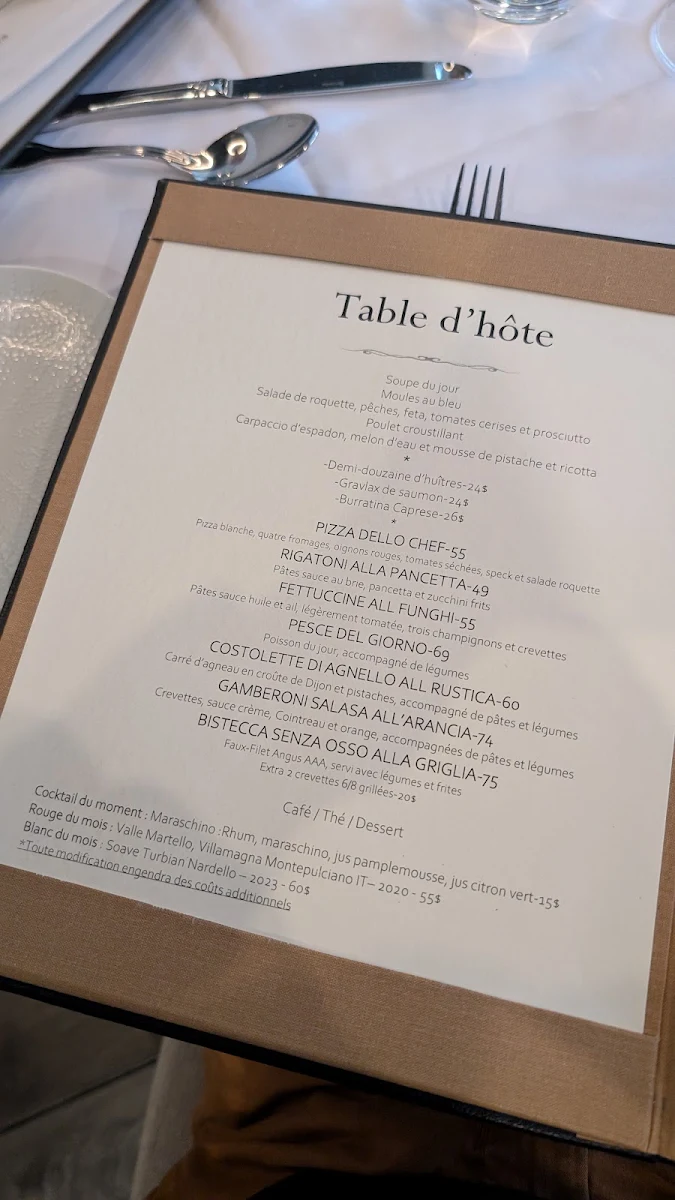 Menu, Bravi