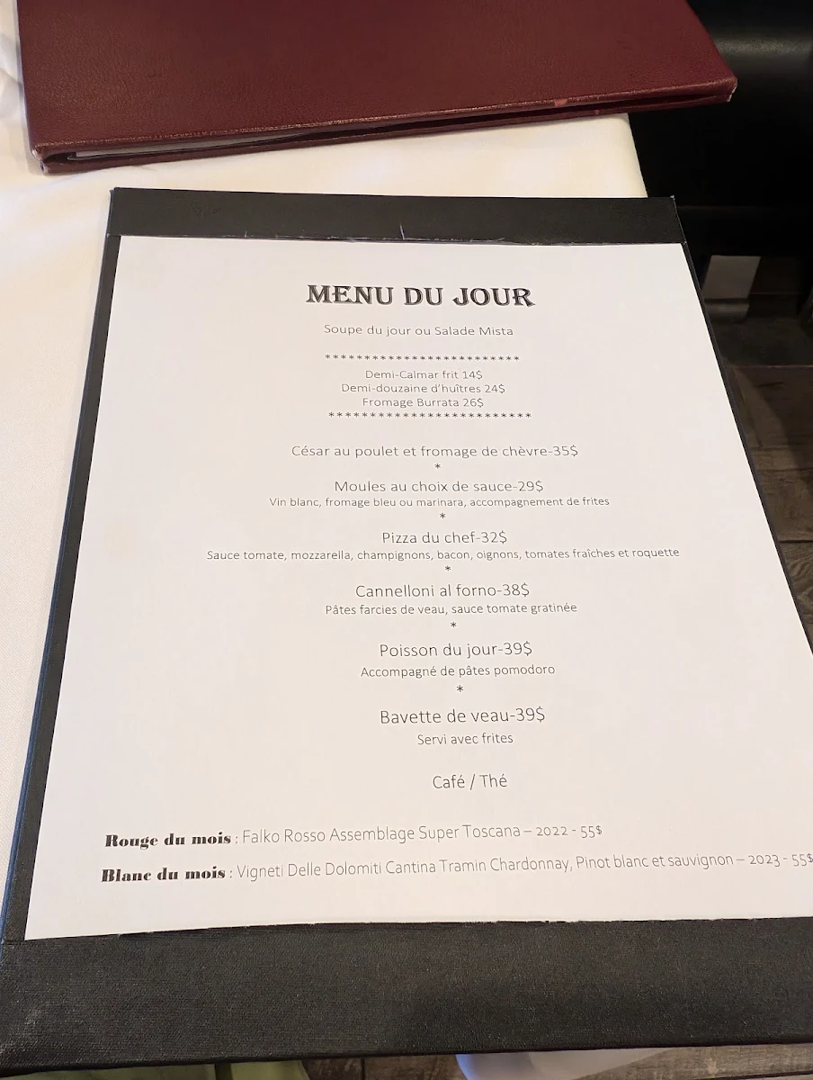 Menu, Bravi