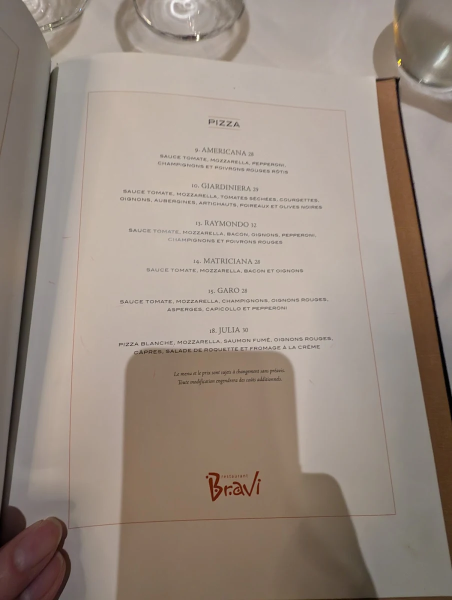 Menu, Bravi
