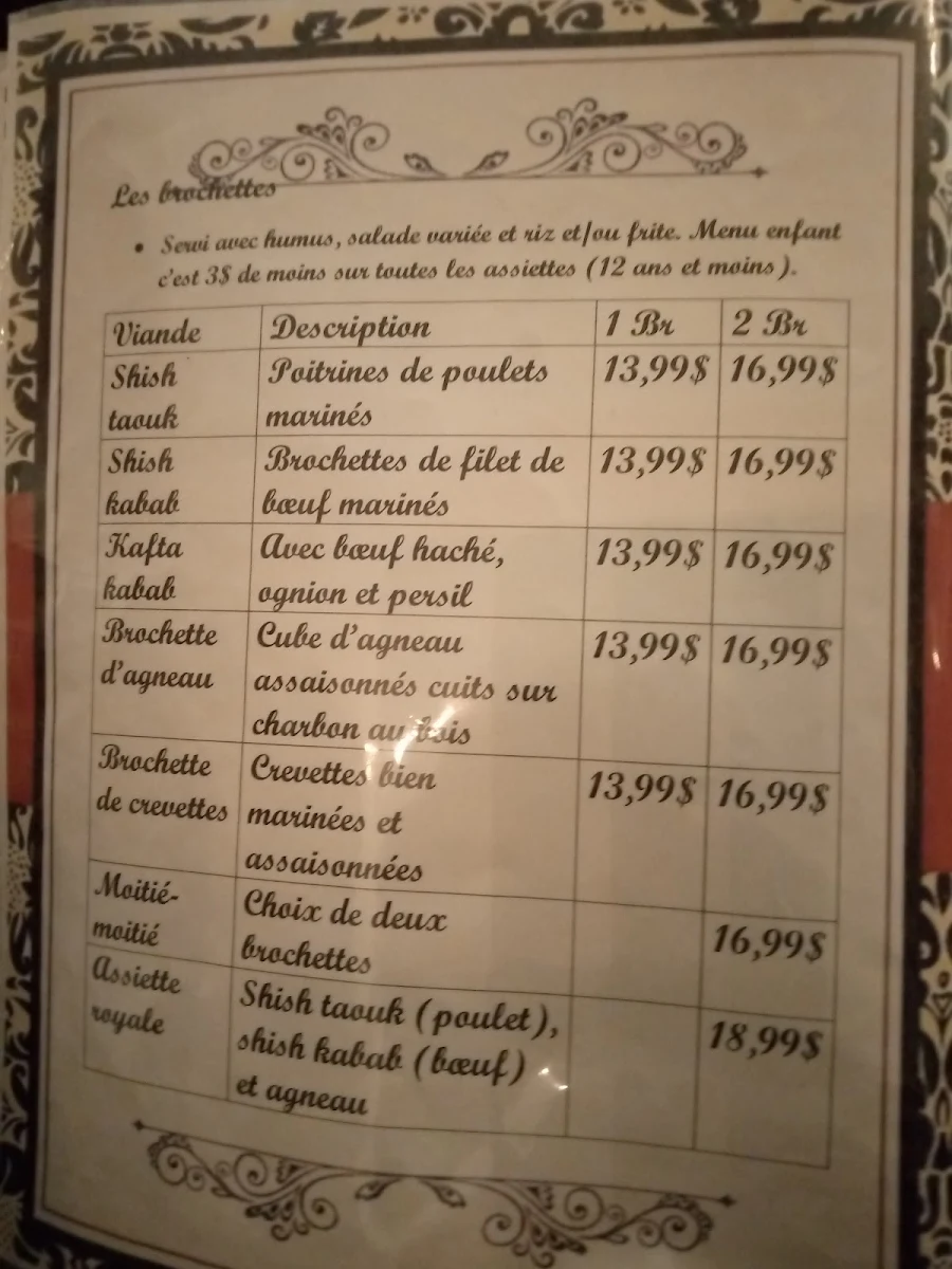 Menu, Baladi