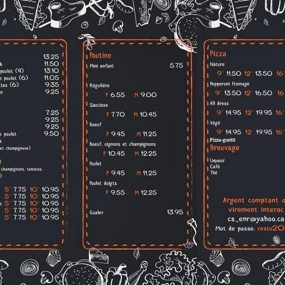 Menu, RestoKimEtSteve