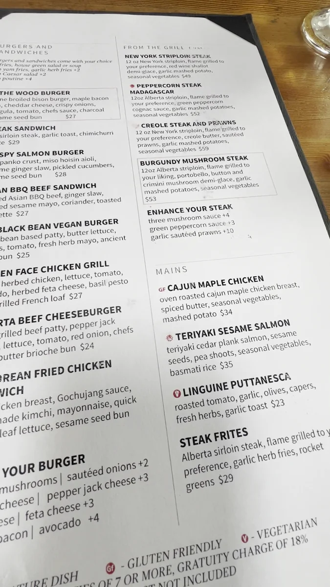 Menu, The Wood Restaurant & Lounge