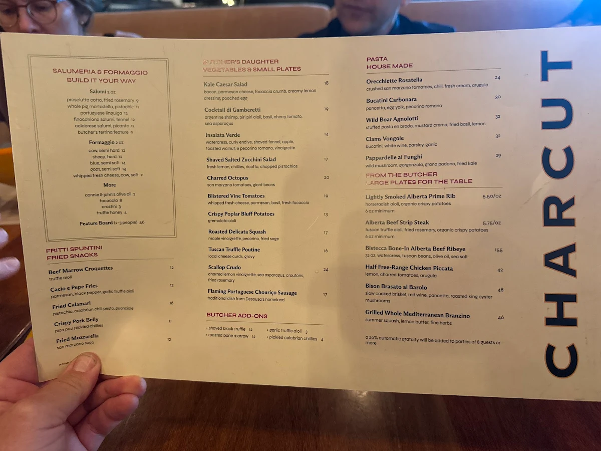 Menu, CHARCUT
