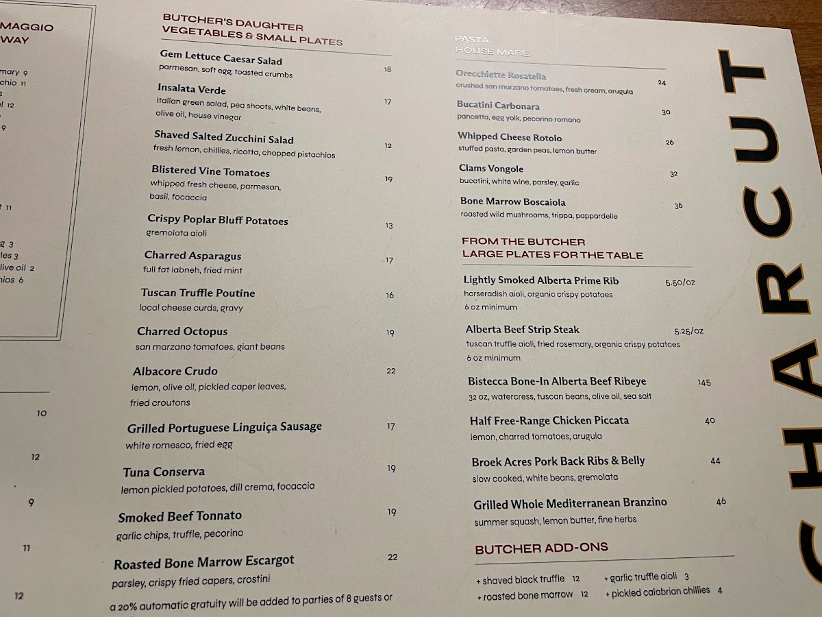 Menu, CHARCUT