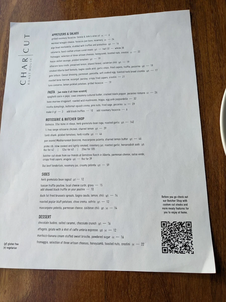 Menu, CHARCUT