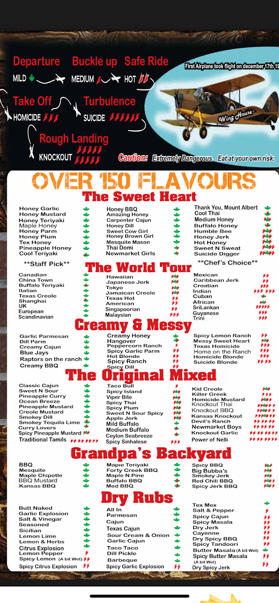 Menu, Wing House Newmarket
