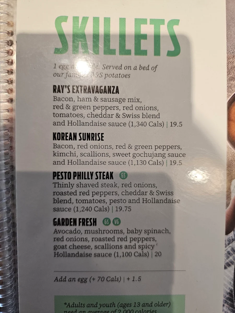 Menu, Pür & Simple