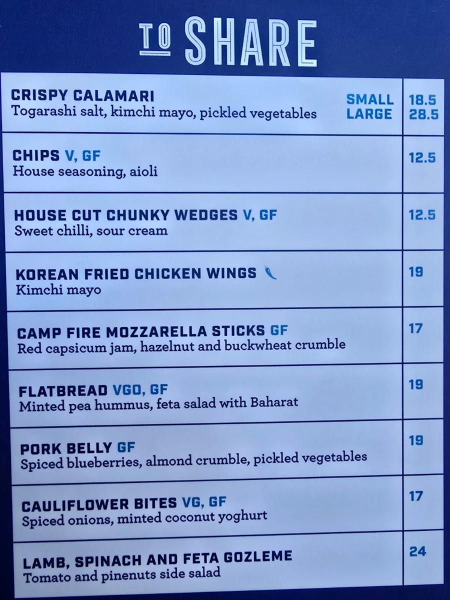Menu, The Left Bank