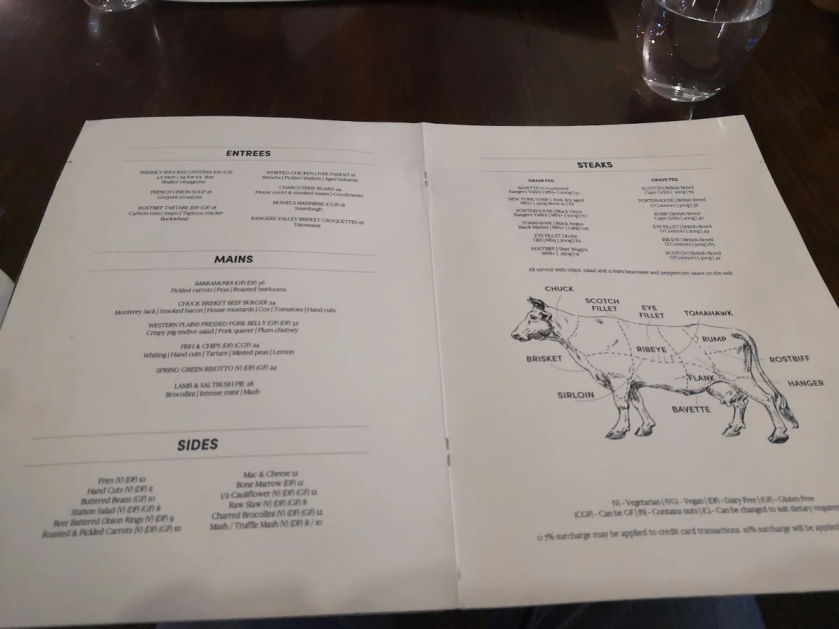 Menu, Station Hotel