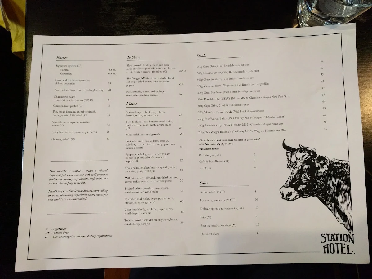 Menu, Station Hotel