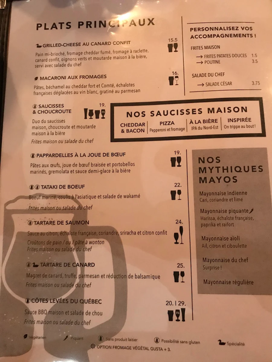 Menu, La Croisée des Chemins