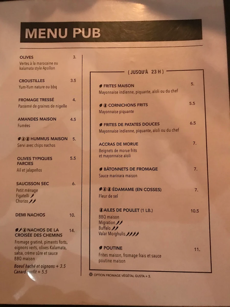Menu, La Croisée des Chemins