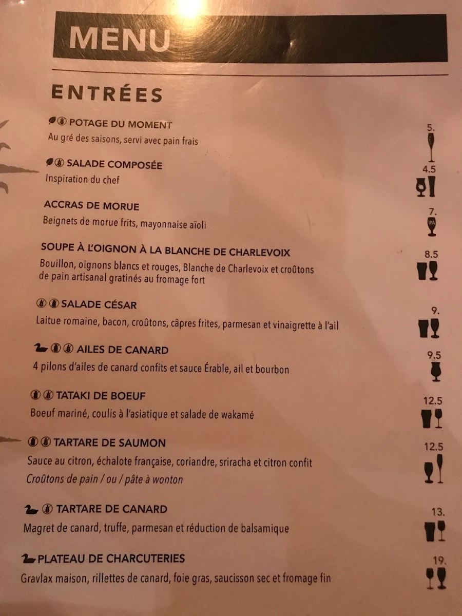 Menu, La Croisée des Chemins