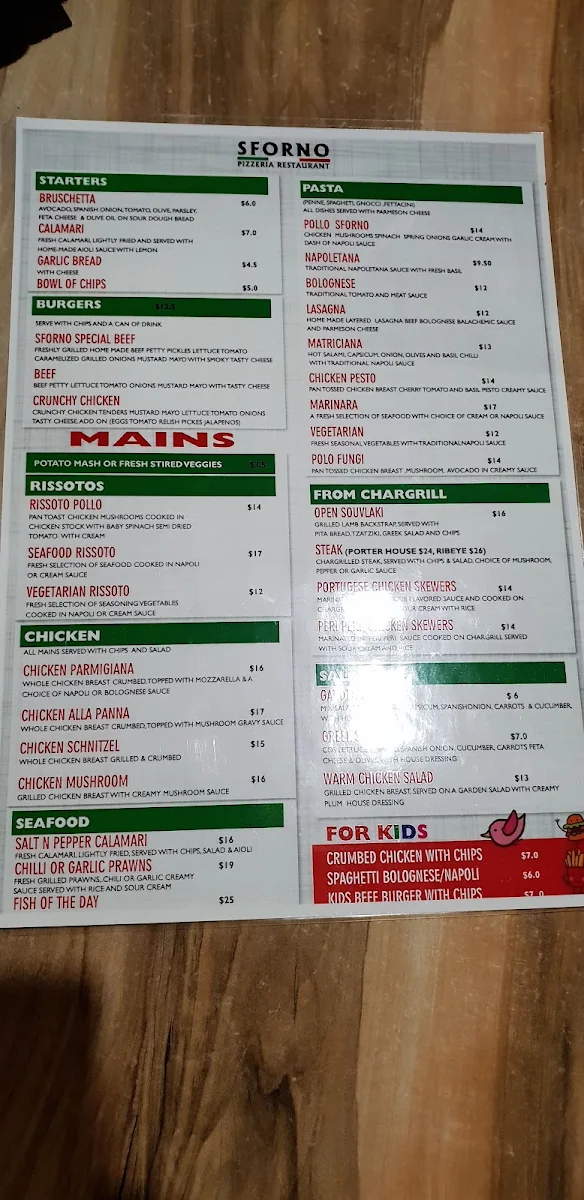 Menu, Sforno Pizzeria Restaurant