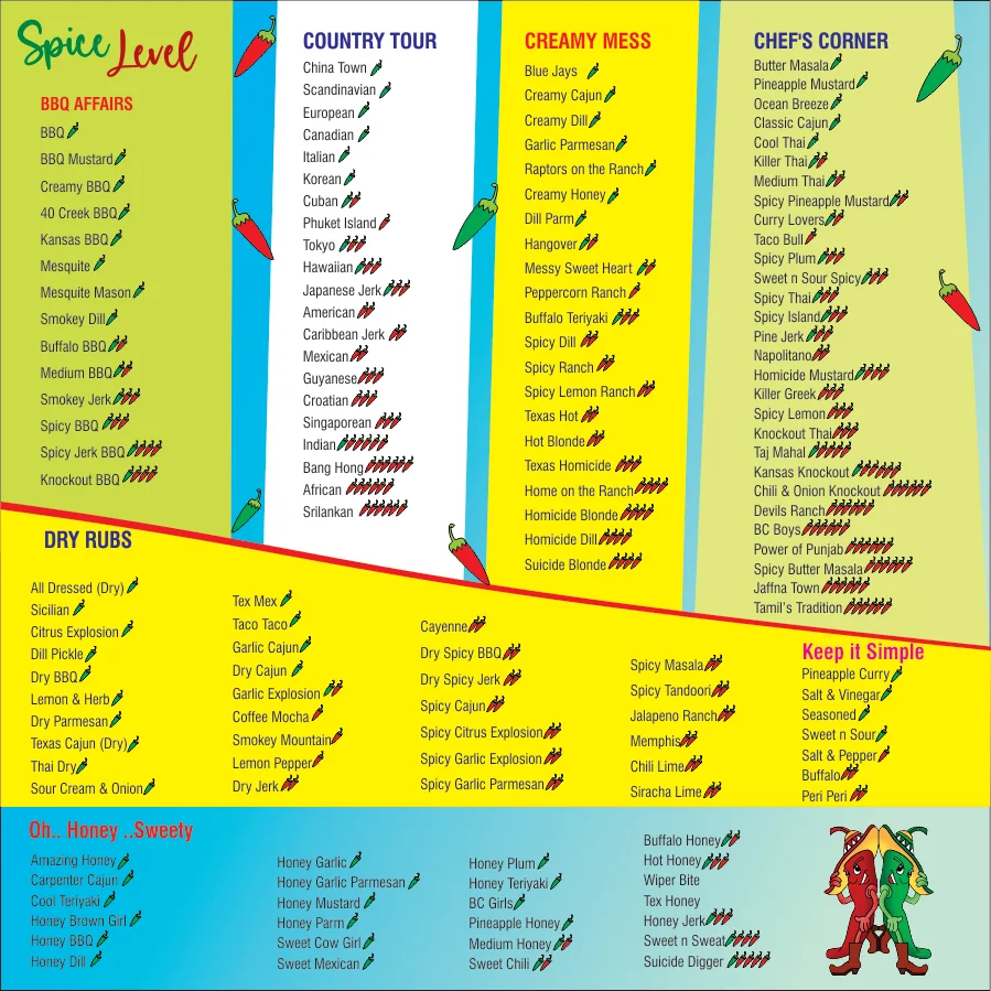 Menu, M N' A Wings Corner N' Pizza