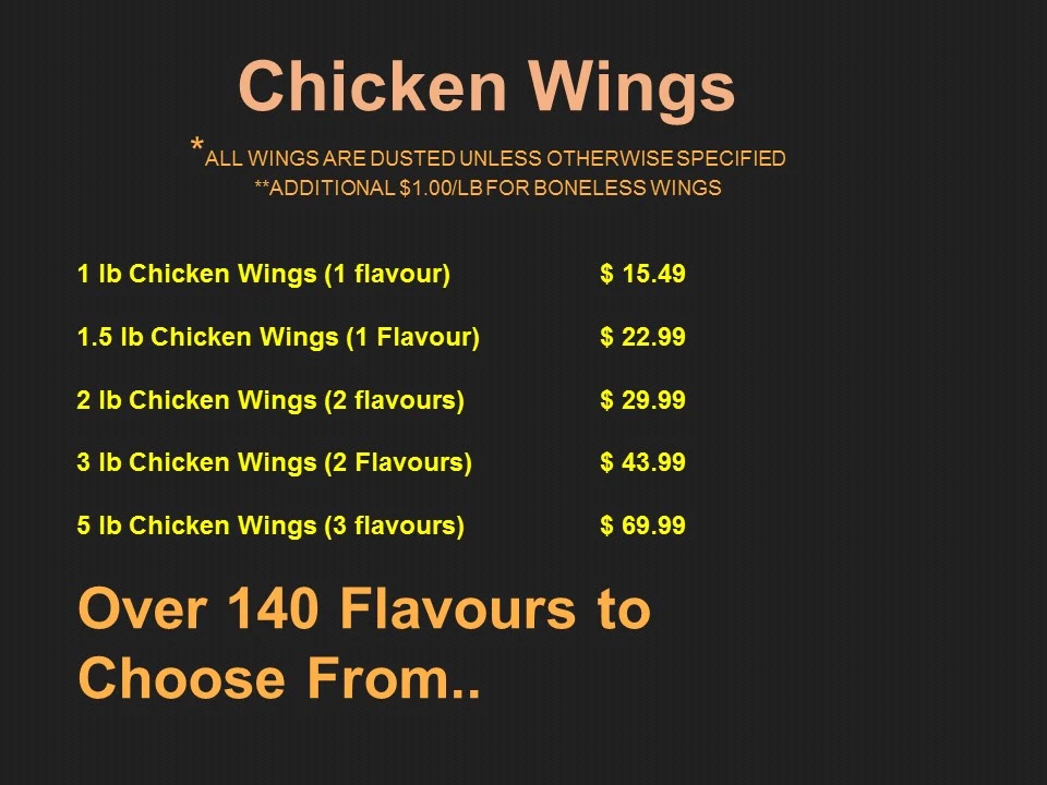 Menu, M N' A Wings Corner N' Pizza