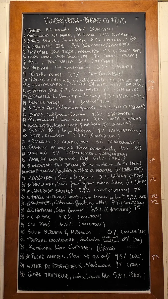 Menu, Vices & Versa