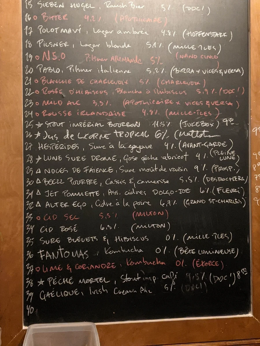 Menu, Vices & Versa
