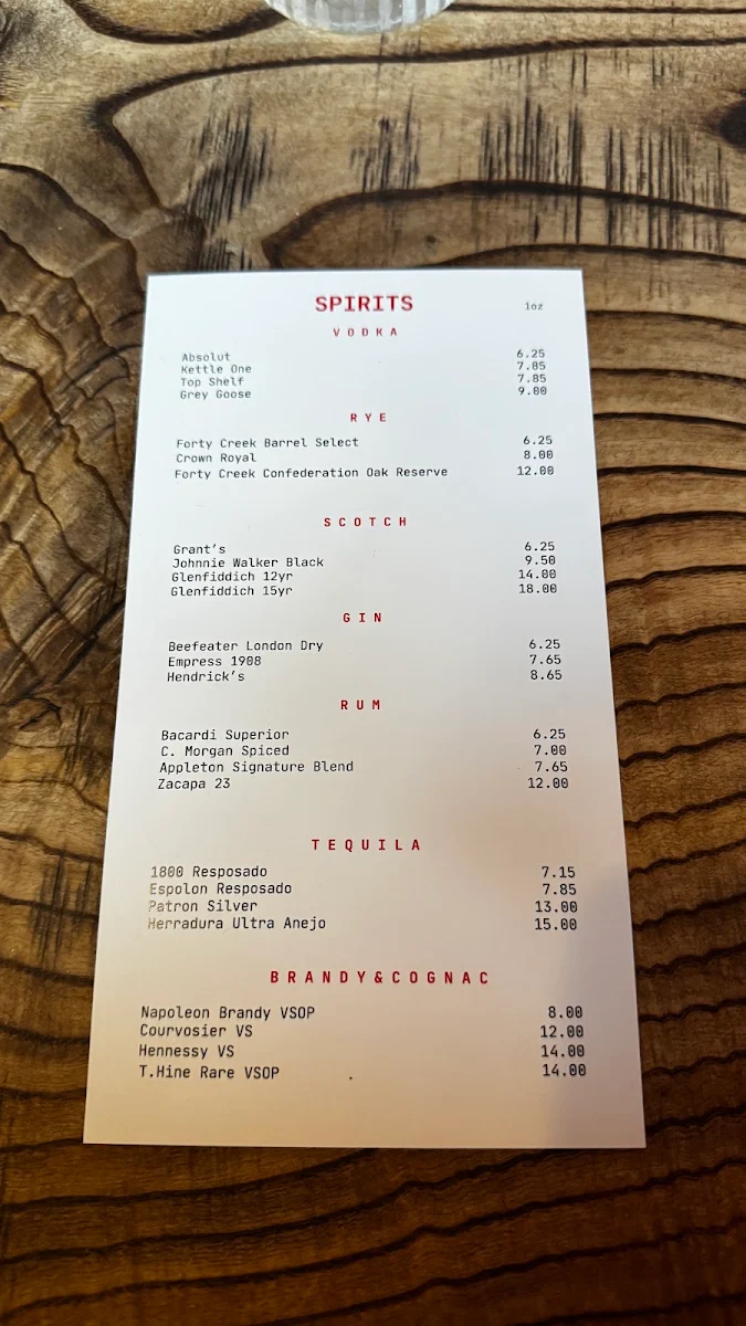 Menu, Sasso Pizza Market & Bar