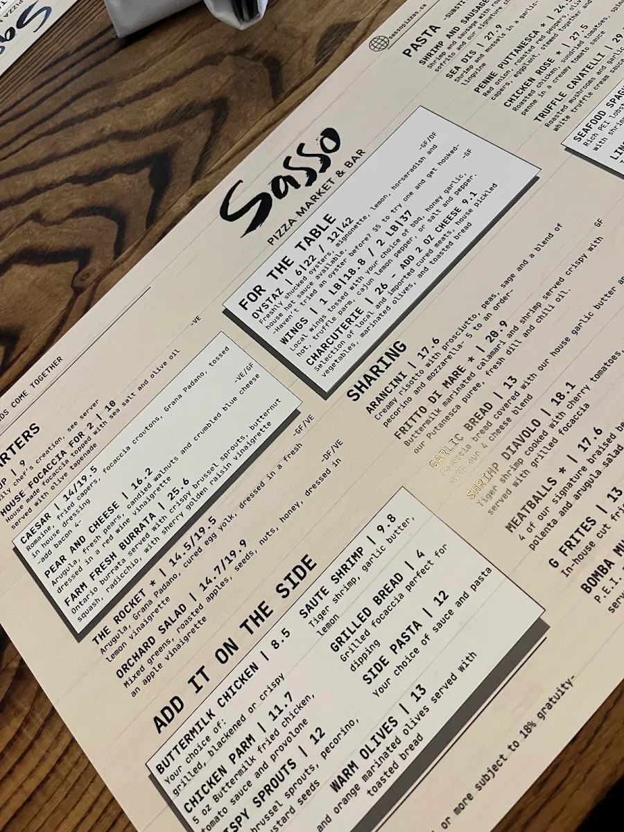 Menu, Sasso Pizza Market & Bar
