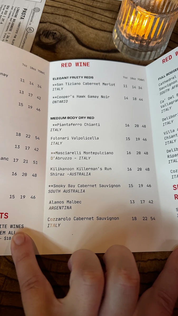 Menu, Sasso Pizza Market & Bar