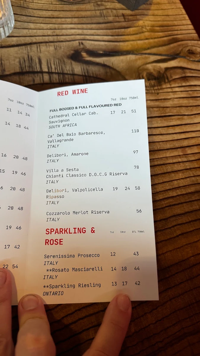 Menu, Sasso Pizza Market & Bar