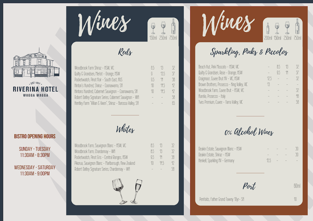 Menu, Riverina Hotel