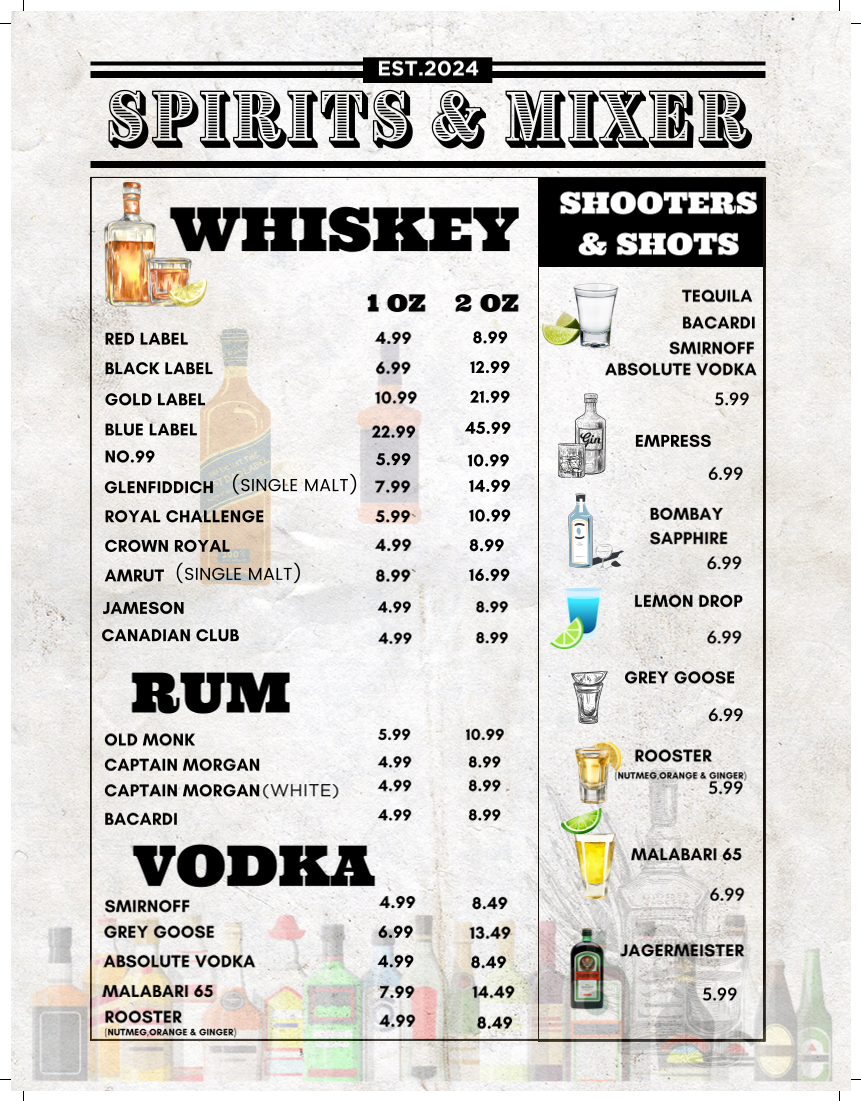 Menu, Malabari Bistro