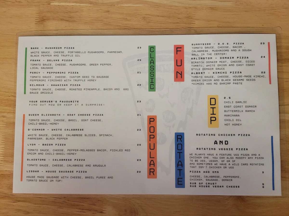 Menu, Pizza Nerds (Old Ottawa South)