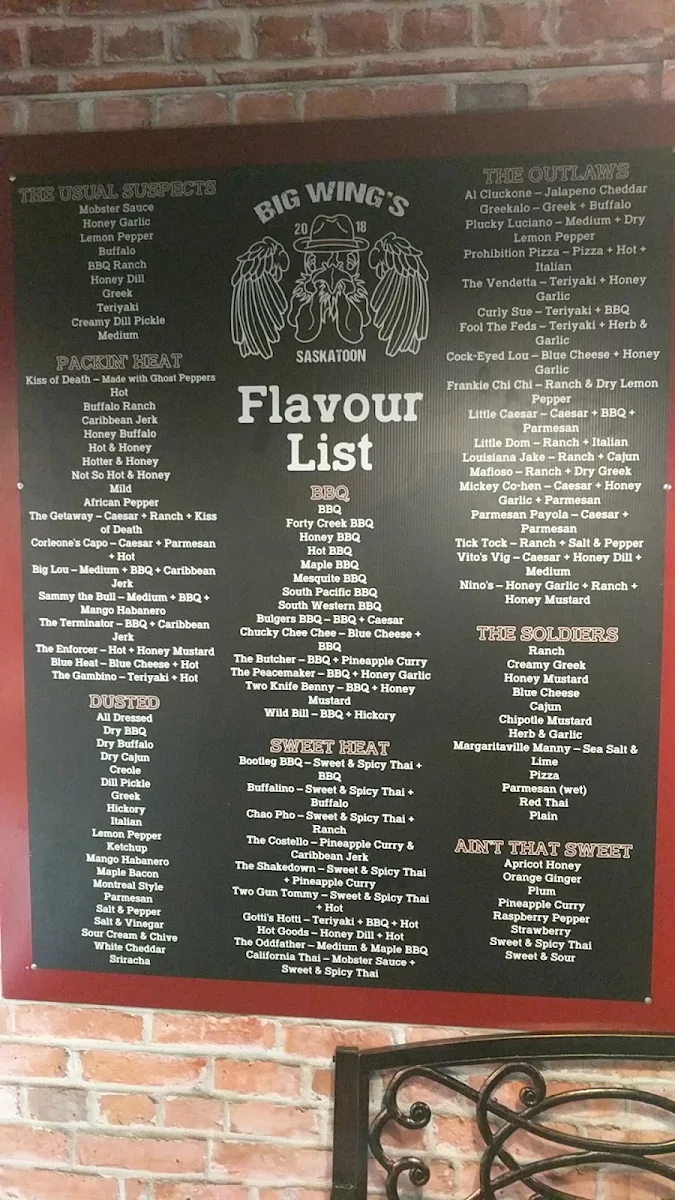 Menu, Big Wing's