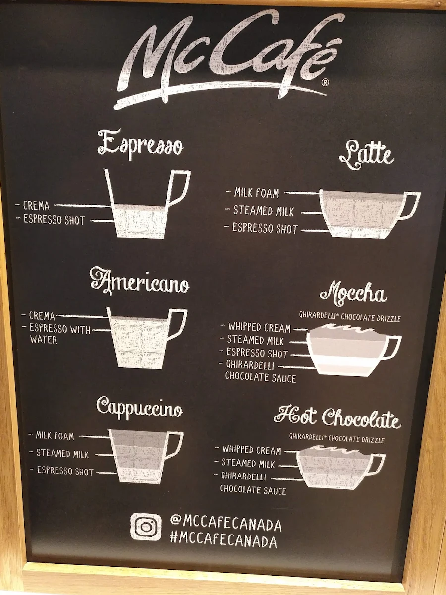 Menu, McDonald's