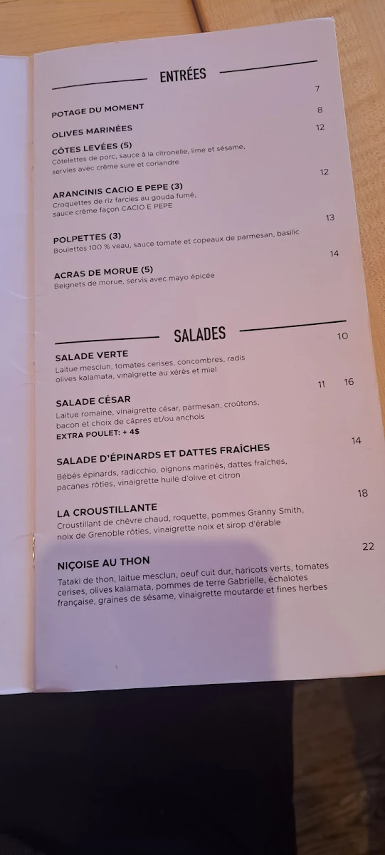 Menu, Pizzédélic Mont-Royal