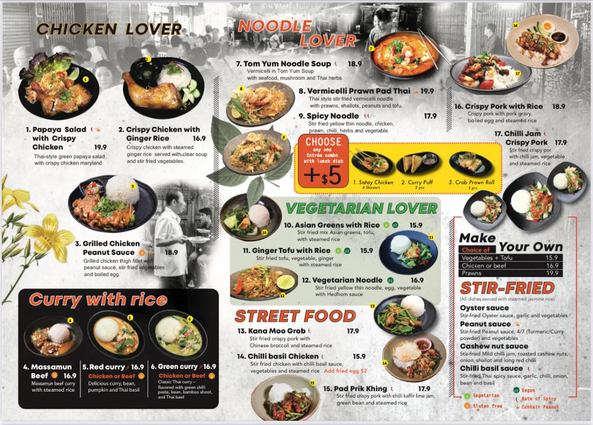 Menu, Kinn Thai Highpoint