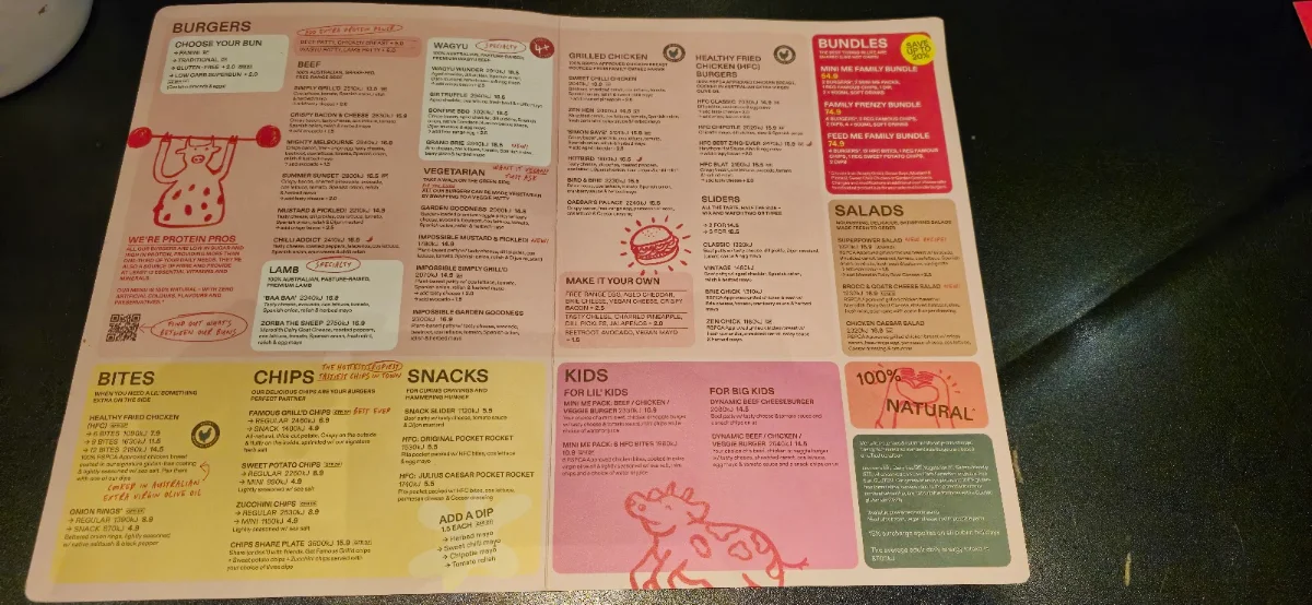 Menu, Grill'd Burgers - Flinders Lane