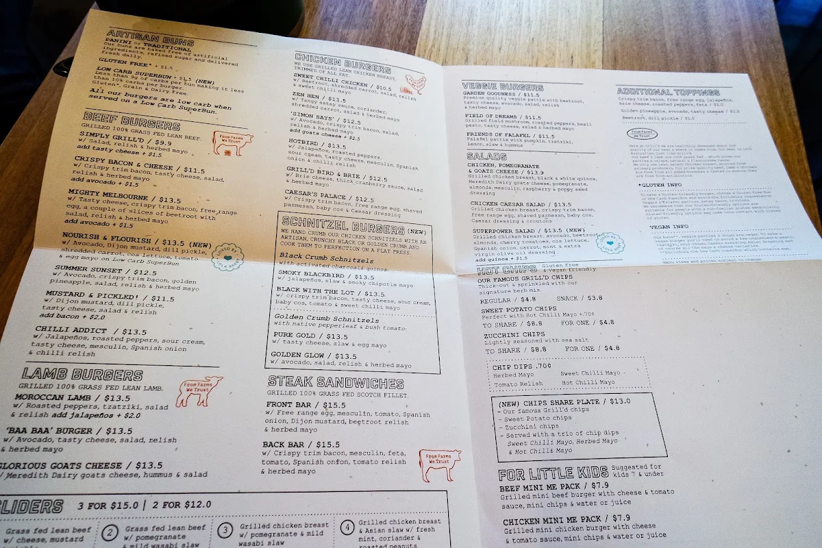 Menu, Grill'd Burgers - Flinders Lane