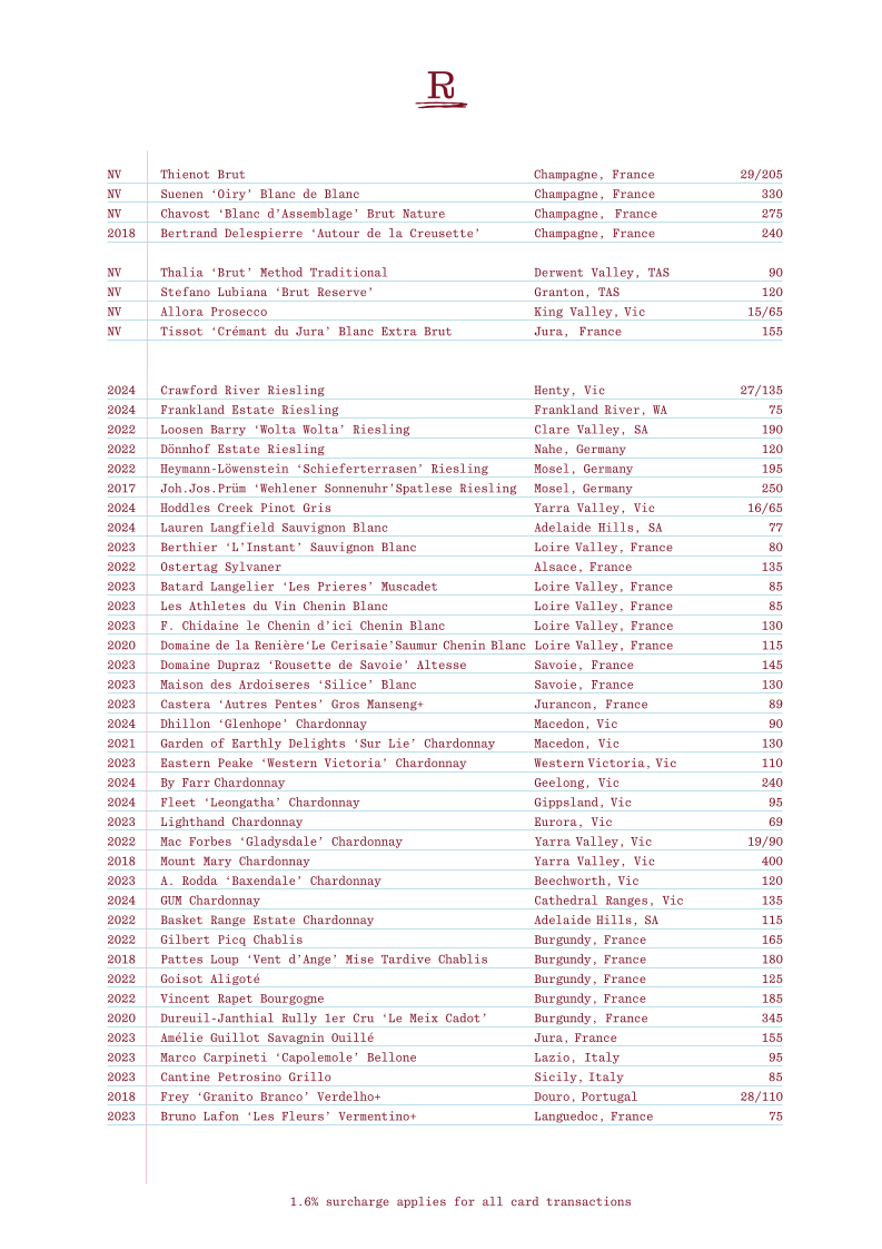 Menu, RESIDENCE at the Potter