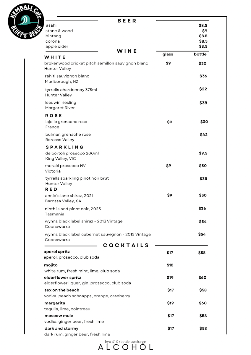Menu, Kembali Cafe