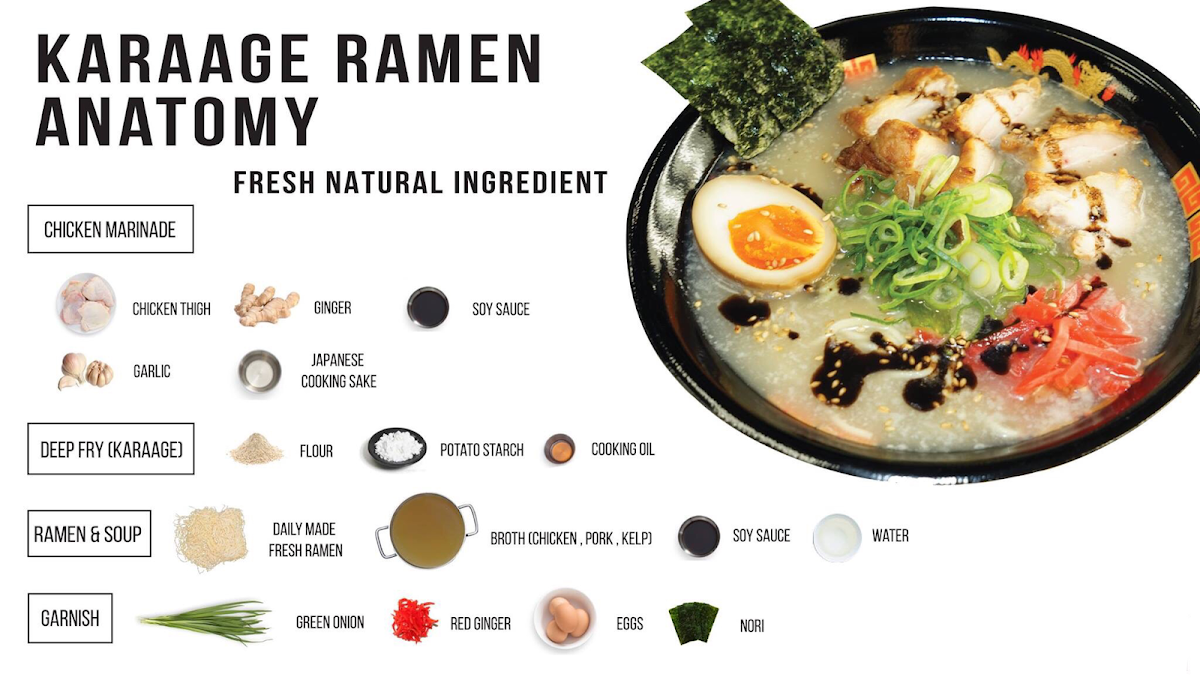 Menu, Hanaichi Indooroopilly