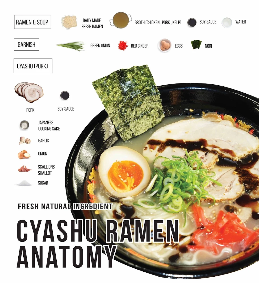 Menu, Hanaichi Indooroopilly